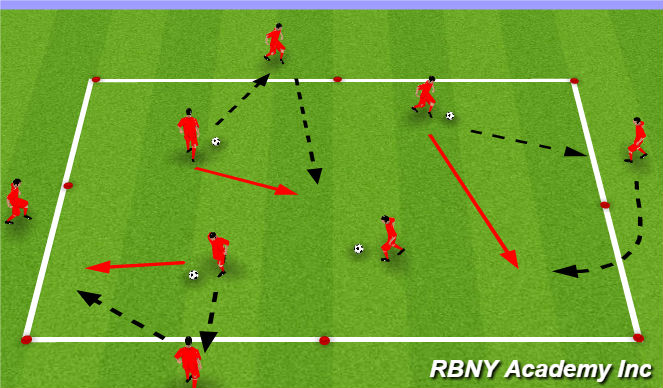 Football/Soccer Session Plan Drill (Colour): Intro