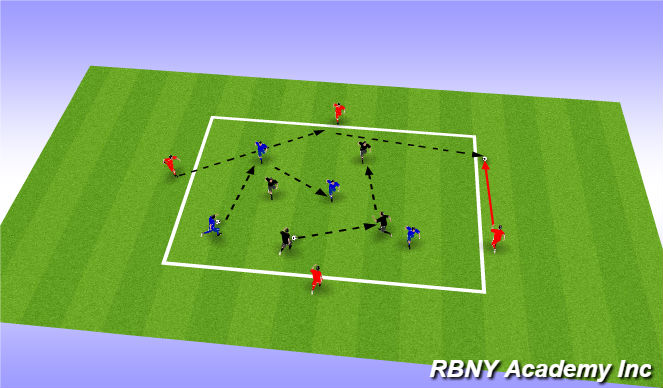 Football/Soccer Session Plan Drill (Colour): Main Activity
