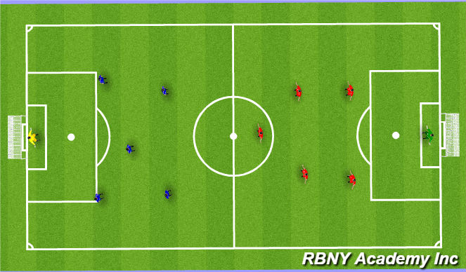 Football/Soccer Session Plan Drill (Colour): Match