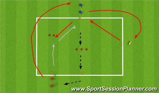 Football/Soccer Session Plan Drill (Colour): Screen 4