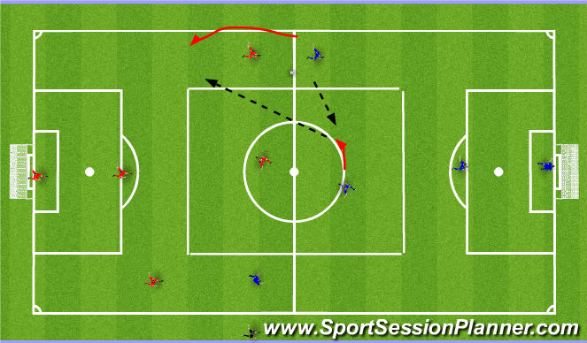 Football/Soccer Session Plan Drill (Colour): Screen 6