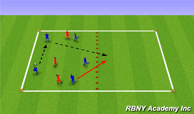 Football/Soccer Session Plan Drill (Colour): Main Activity