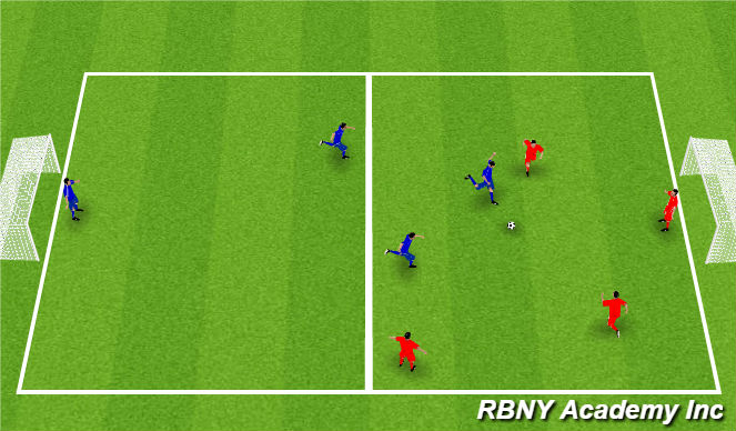Football/Soccer Session Plan Drill (Colour): Cond. Game