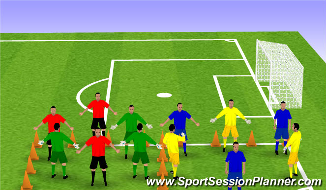 Football/Soccer Session Plan Drill (Colour): Drill