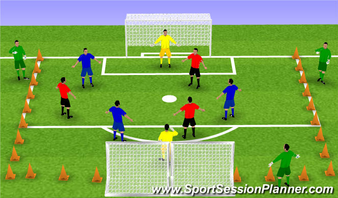 Football/Soccer Session Plan Drill (Colour): SSG
