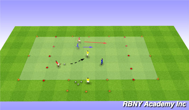 Football/Soccer Session Plan Drill (Colour): Intro