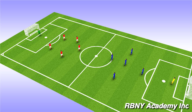 Football/Soccer Session Plan Drill (Colour): Scrimmage