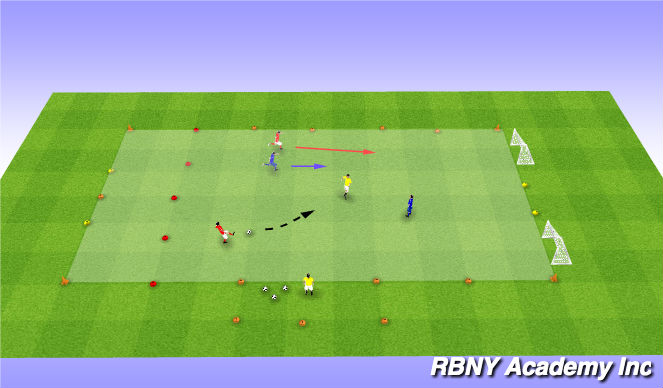 Football/Soccer Session Plan Drill (Colour): Maint Event