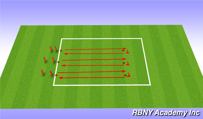 Football/Soccer Session Plan Drill (Colour): Athletic Development (SAQ)