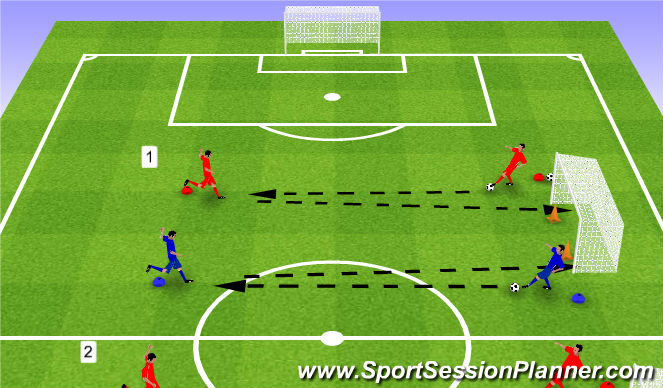 Football/Soccer Session Plan Drill (Colour): Exercise 1