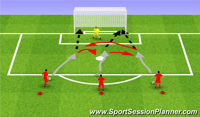 Football/Soccer Session Plan Drill (Colour): Exercise 2