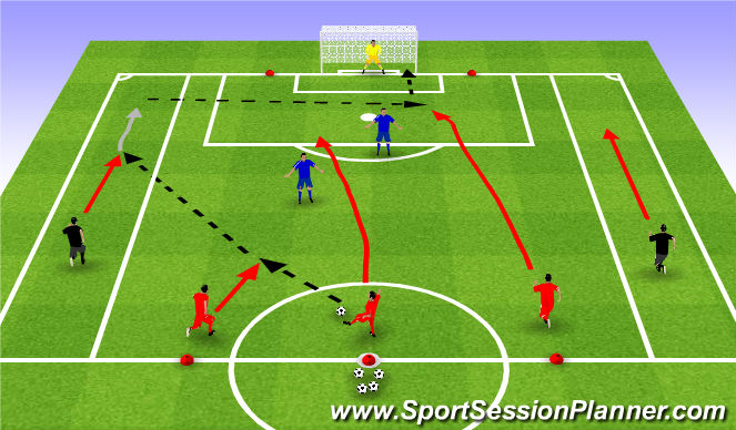 Football/Soccer Session Plan Drill (Colour): Exercise 3