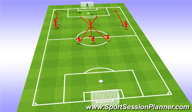 Football/Soccer Session Plan Drill (Colour): Exercise 4
