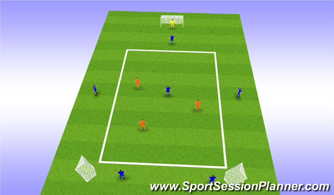 Football/Soccer Session Plan Drill (Colour): Screen 2