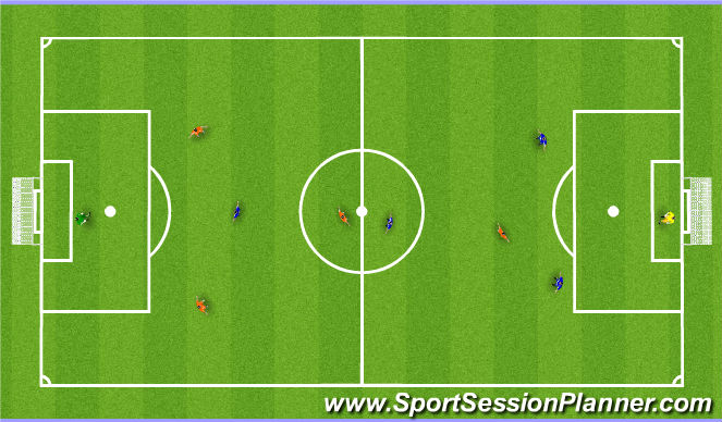 Football/Soccer Session Plan Drill (Colour): Screen 3