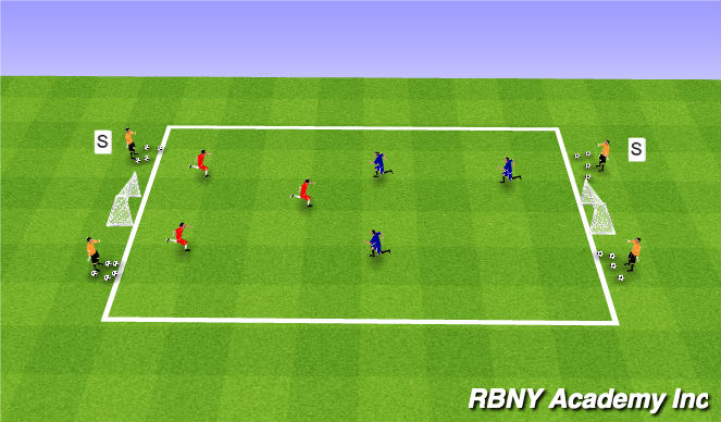 Football/Soccer Session Plan Drill (Colour): Preventing the Turn 2