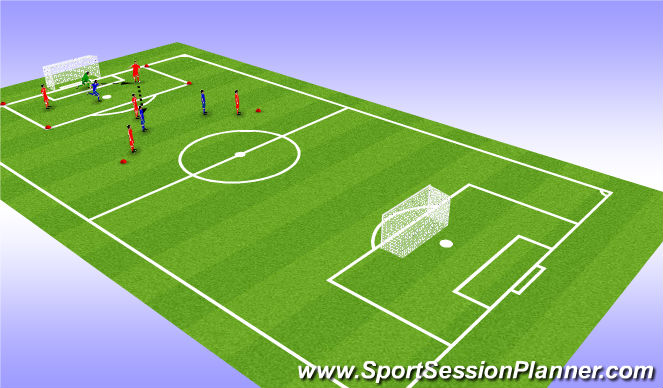 Football/Soccer Session Plan Drill (Colour): Screen 1