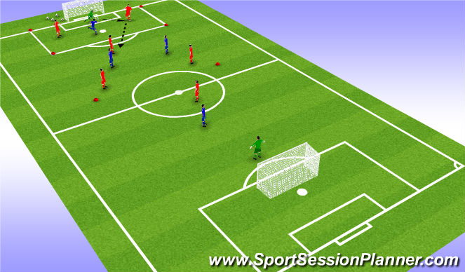 Football/Soccer Session Plan Drill (Colour): Screen 2