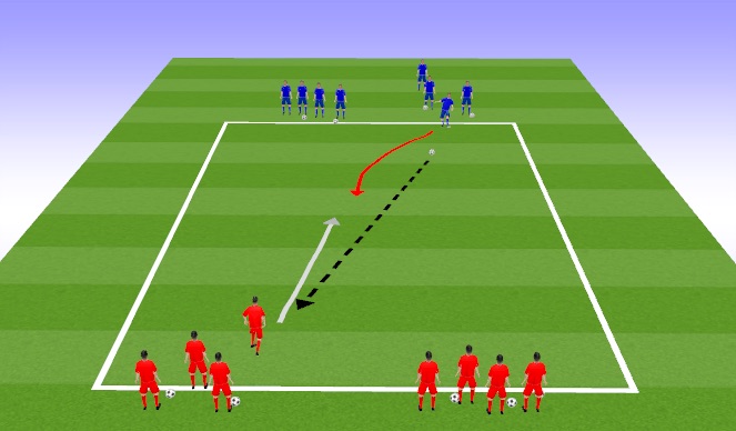 Football/Soccer Session Plan Drill (Colour): Lead In