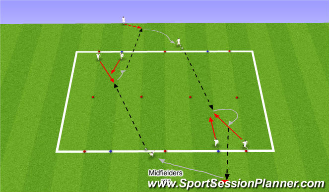 Football/Soccer Session Plan Drill (Colour): Passing and recieving - rec pres mid/att