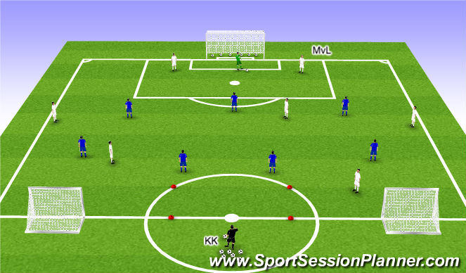 Football/Soccer Session Plan Drill (Colour): 8 vs 7