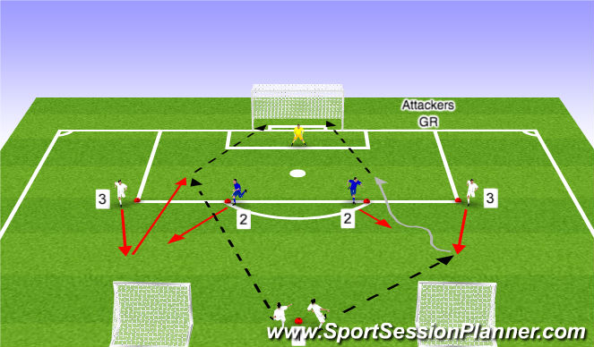 Football/Soccer Session Plan Drill (Colour): 1vs1 - Feet or Space