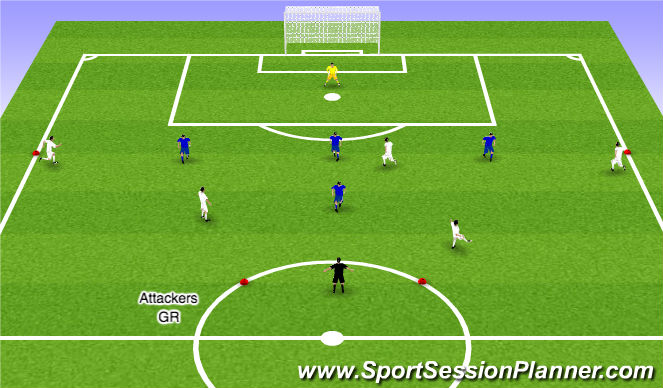 Football/Soccer Session Plan Drill (Colour): 5vs4+GK - Feet or Space