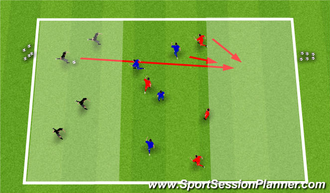Football/Soccer Session Plan Drill (Colour): Group Game: Across the River