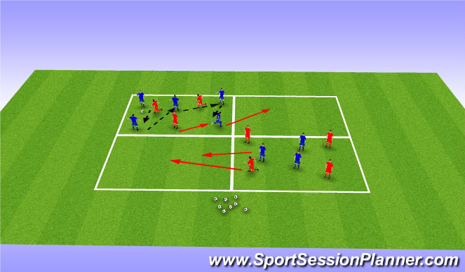 Football/Soccer Session Plan Drill (Colour): Individual Skill: Breakaway