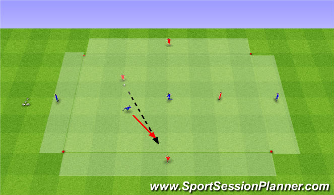 Football/Soccer Session Plan Drill (Colour): Indvidual Skills: Cover and Drop into Space
