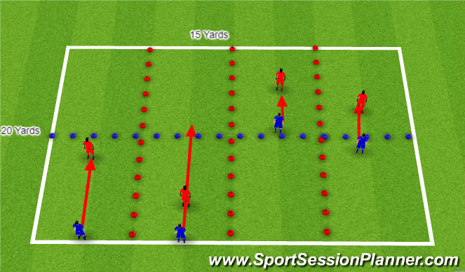 Football/Soccer Session Plan Drill (Colour): 1v1 Defending