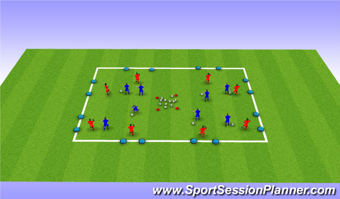 Football/Soccer Session Plan Drill (Colour): 1v1 Multi Goal Defending ( 15 Minutes)