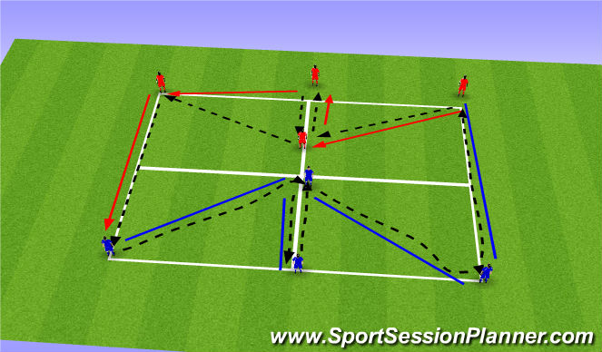 Football/Soccer Session Plan Drill (Colour): Passing Pattern