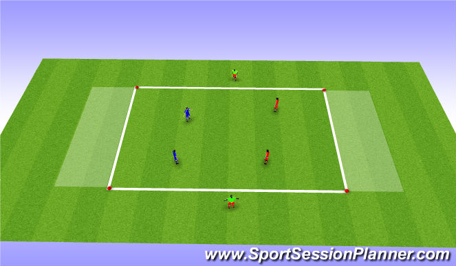 Football/Soccer Session Plan Drill (Colour): Passing Small Sided Game