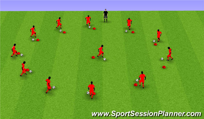 Football/Soccer Session Plan Drill (Colour): dribbling Warm Up