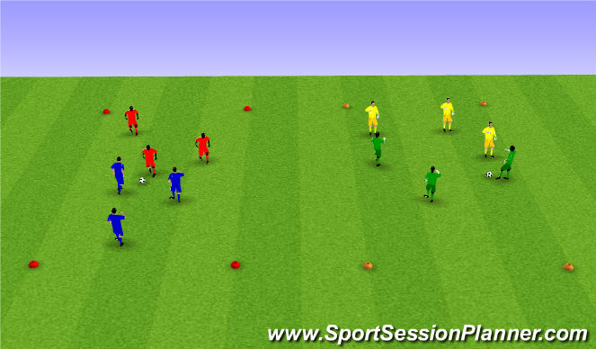 Football/Soccer Session Plan Drill (Colour): Line Dribbling Game