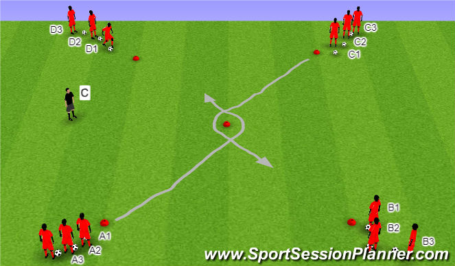 Football/Soccer Session Plan Drill (Colour): Dribbling in Pairs