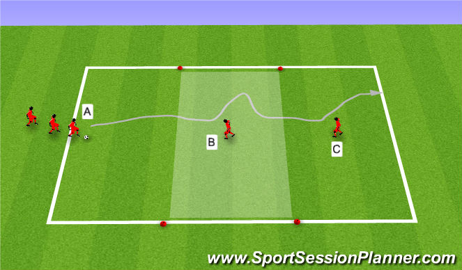 Football/Soccer Session Plan Drill (Colour): Dribbling 2