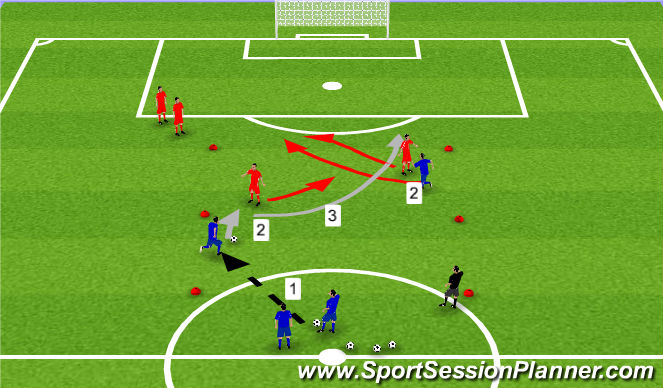 Football/Soccer Session Plan Drill (Colour): 盤球2V2 (有球及無球)