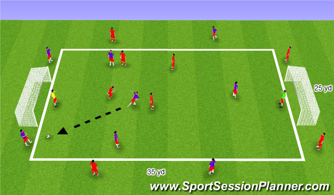 Football/Soccer Session Plan Drill (Colour): 4 + 4 vs 4 + 4