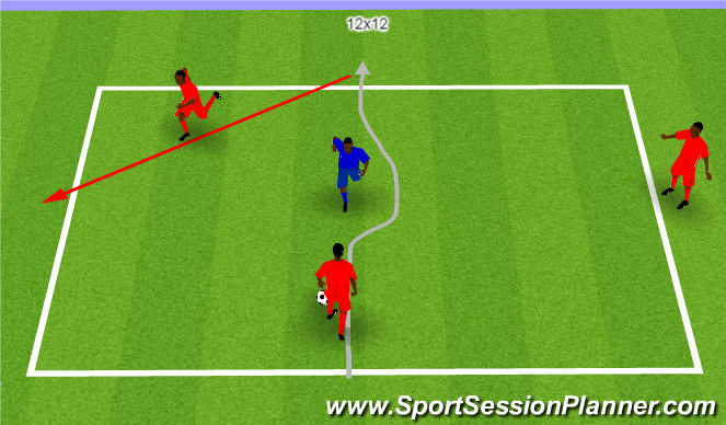 Football/Soccer Session Plan Drill (Colour): Rondo