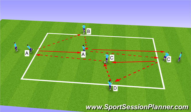 Football/Soccer Session Plan Drill (Colour): Drill - unopposed