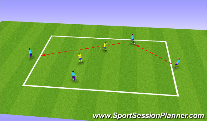 Football/Soccer Session Plan Drill (Colour): Drill - opposed