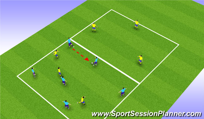 Football/Soccer Session Plan Drill (Colour): Transition game