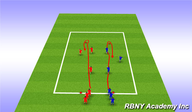 Football/Soccer Session Plan Drill (Colour): SAQ
