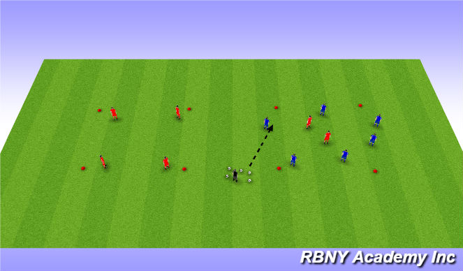 Football/Soccer Session Plan Drill (Colour): Rondos (Transition)