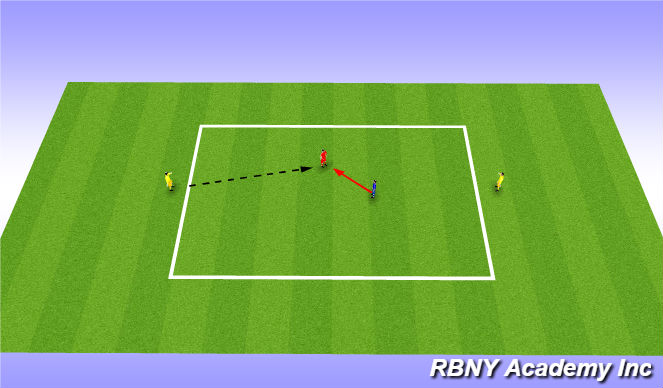 Football/Soccer Session Plan Drill (Colour): 1v1 + 2 (Targets)