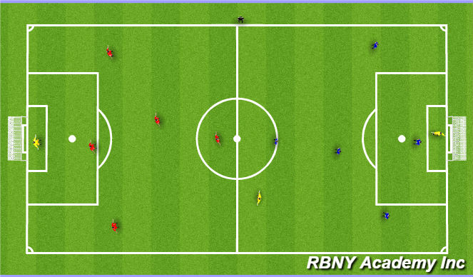 Football/Soccer Session Plan Drill (Colour): 6v6+1