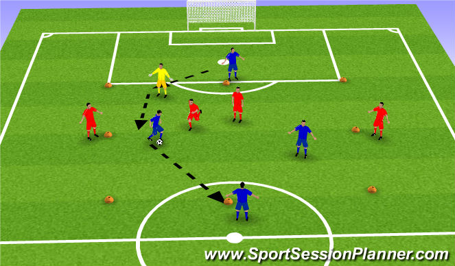 Football/Soccer Session Plan Drill (Colour): Screen 1