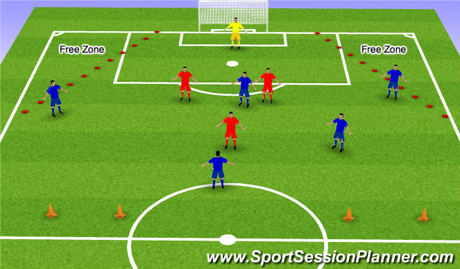 Football/Soccer Session Plan Drill (Colour): Screen 2